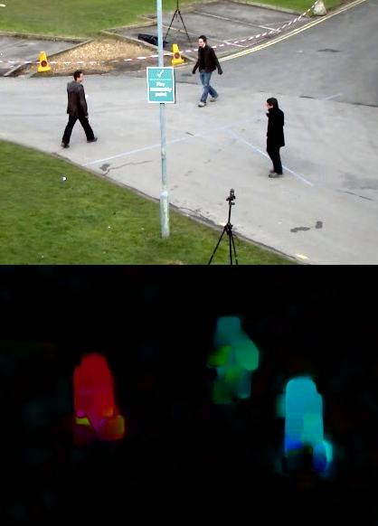 光流图