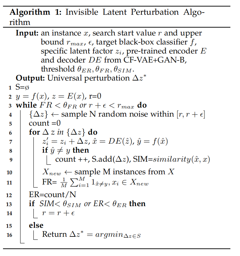 Invisible Latent Perturbation Algorithm