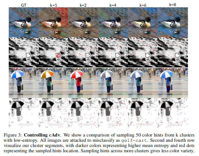 HSV 空间中对色调与饱和度进行平移