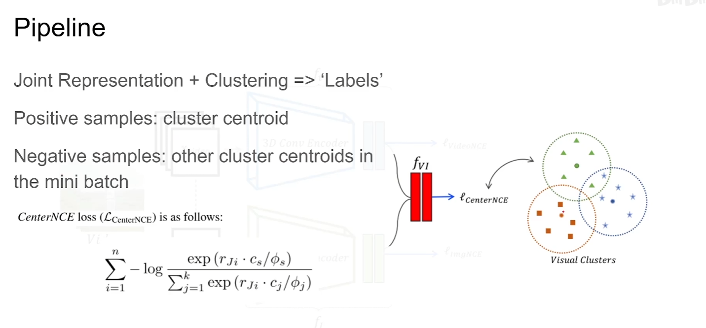 joint representation